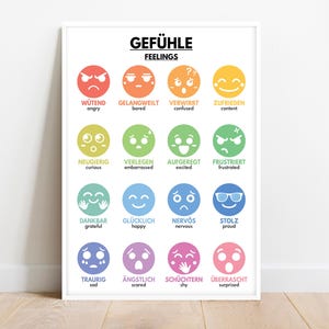 German language, FEELINGS and EMOTIONS POSTER, Basic German Vocabulary, Classroom Decor, Educational Poster, digital download