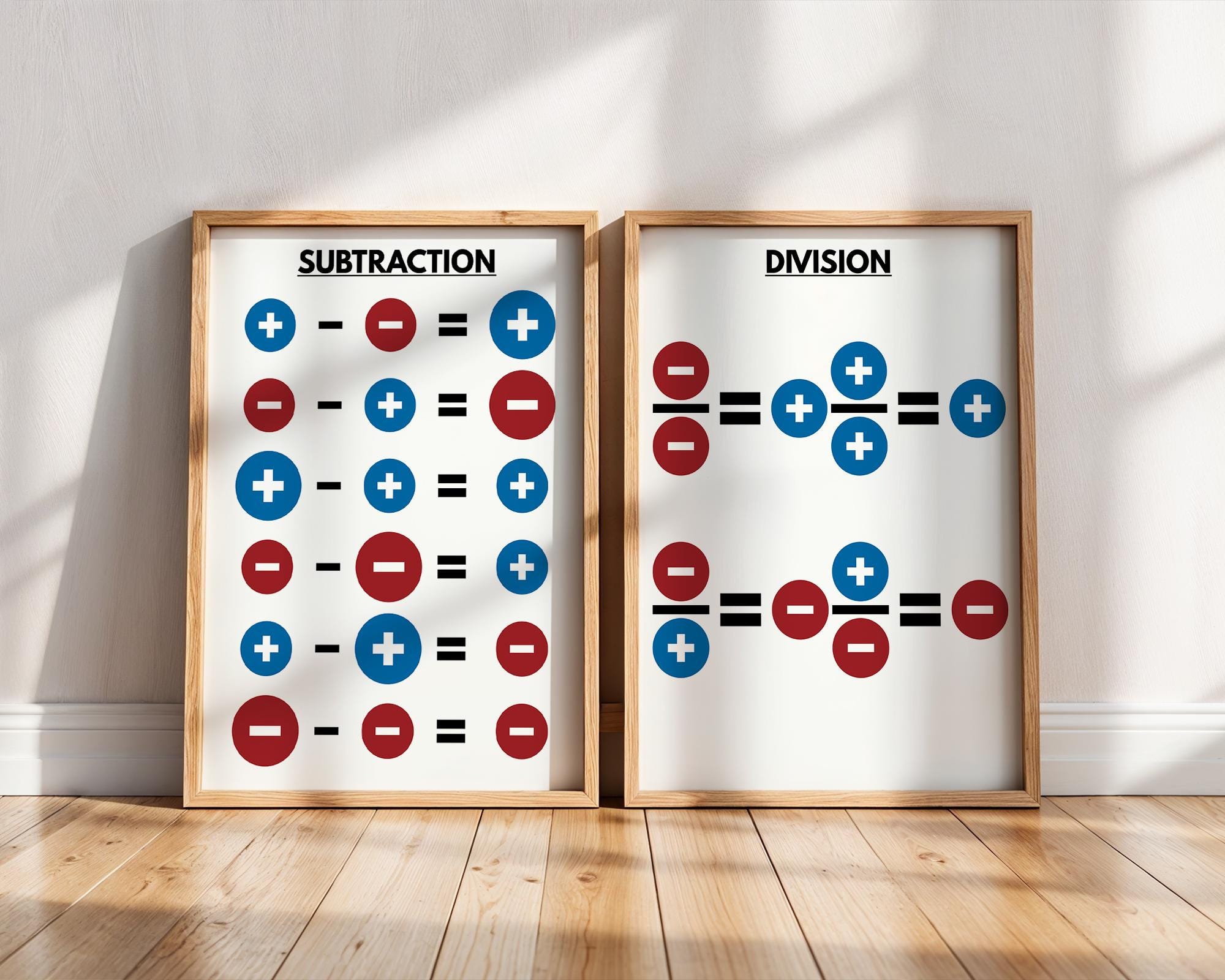 INTEGERS RULES - Set of 4 Posters, Signed Numbers, Math Classroom ...