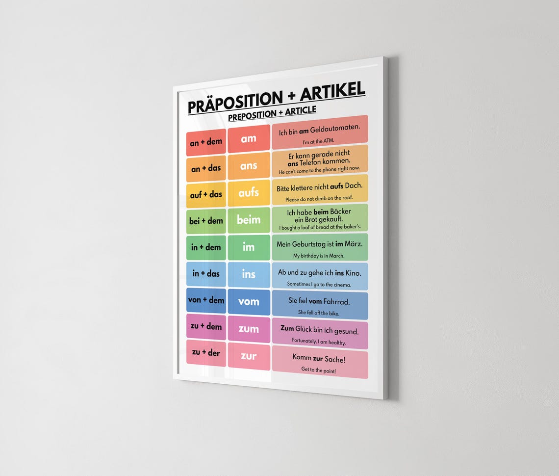 German Preposition Chart.pdf German Language, ARTICLE + PREPOSITION POSTER, Grammar Chart, German ...