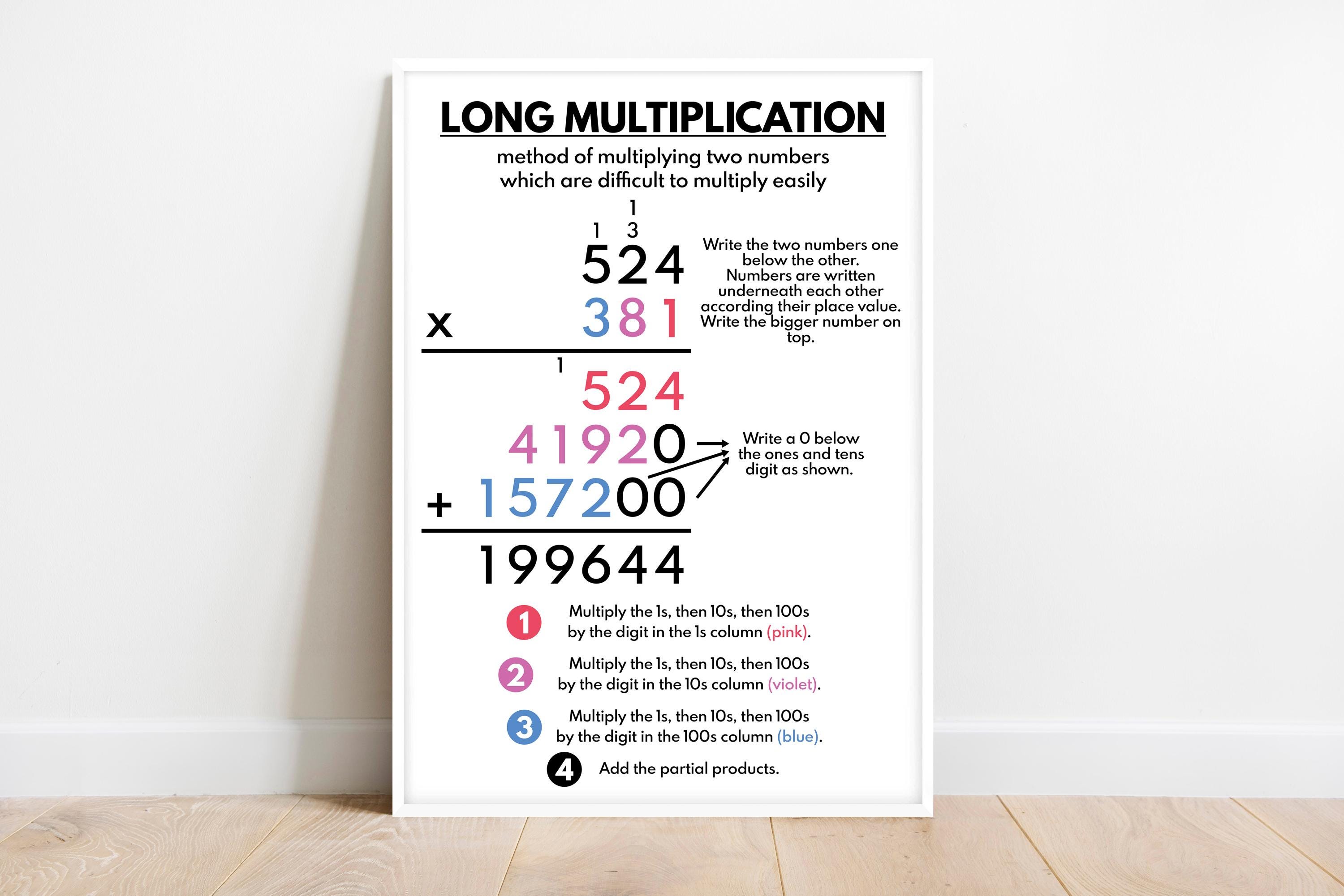 LONG MULTIPLICATION POSTER, Educational Poster for Kids, Math
