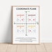 COORDINATE PLANE POSTER, Educational Poster, Math, Rainbow Colors, Classroom Wall Art Poster ...