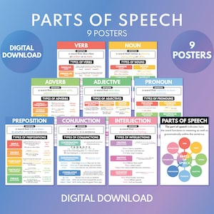 PARTS OF SPEECH Set of 9 Posters, English Language, Grammar Poster Set, Classroom Decor, Educational Posters, Printable, Digital Download
