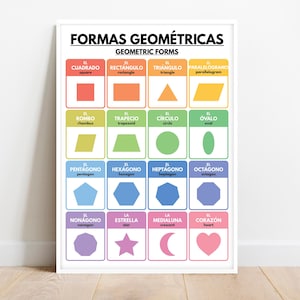 Spanish Language, SHAPES NAMES POSTER, Homeschool and Classroom Chart, Educational posters, Digital Download