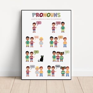 PRONOUNS FOR KIDS, Grammatik-Referenztabelle für englische Sprachen, Klassenzimmer Wandkunst, Lernposter, digitaler Download
