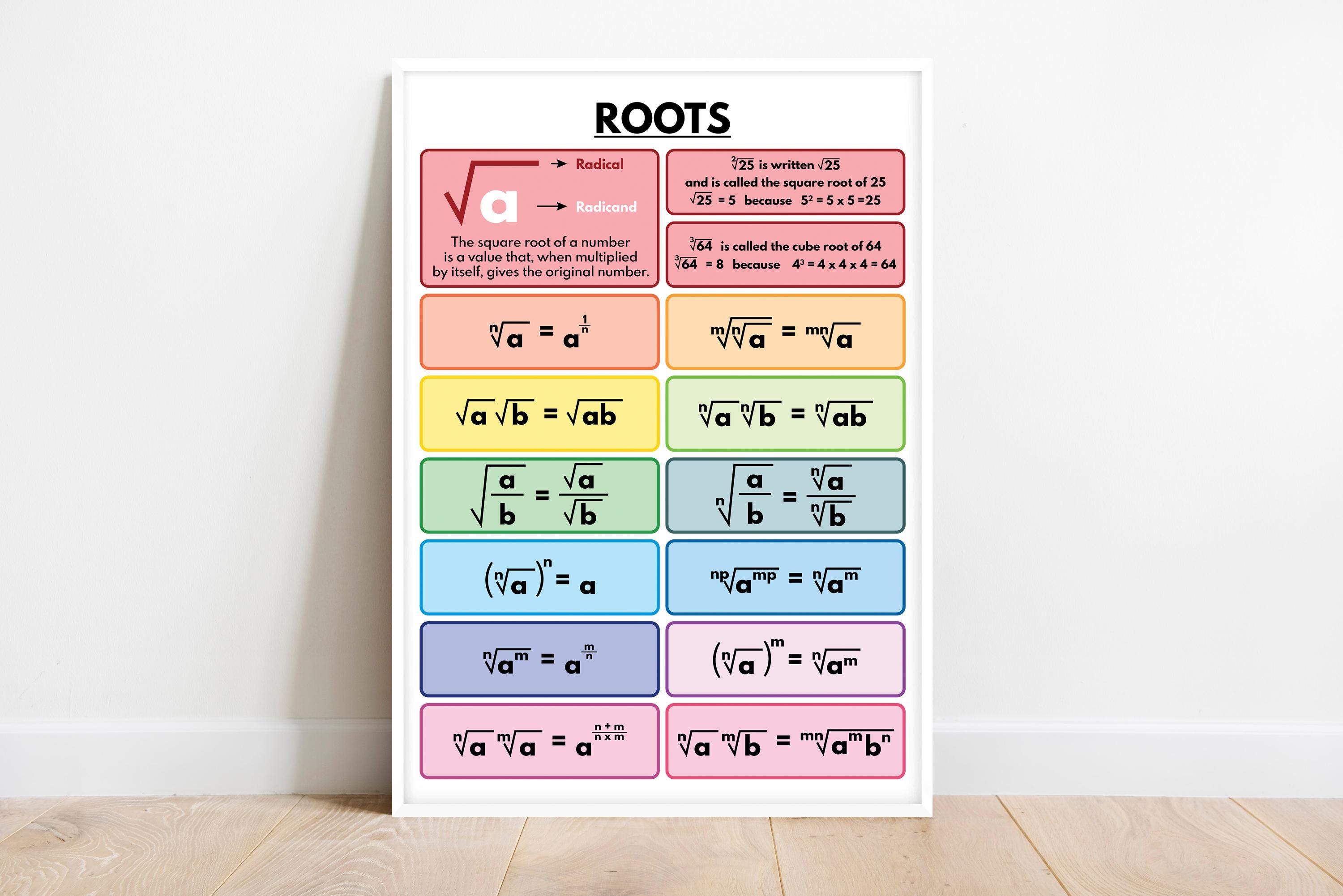 Roots Rules Math Poster: Educational Teaching Resource (digital ...