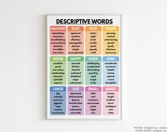 DESCRIPTIVE WORDS POSTER Grammar Chart for Homeschool - Etsy
