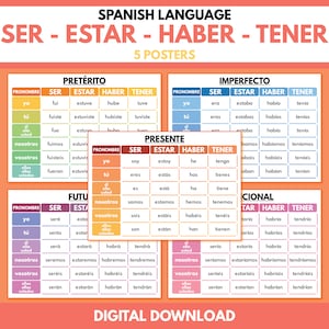 Spanish language, Ser, Estar, Haber, Tener- Set of 5 Posters, Spanish Verb Tenses, Grammar Chart, Educational poster, Digital Download