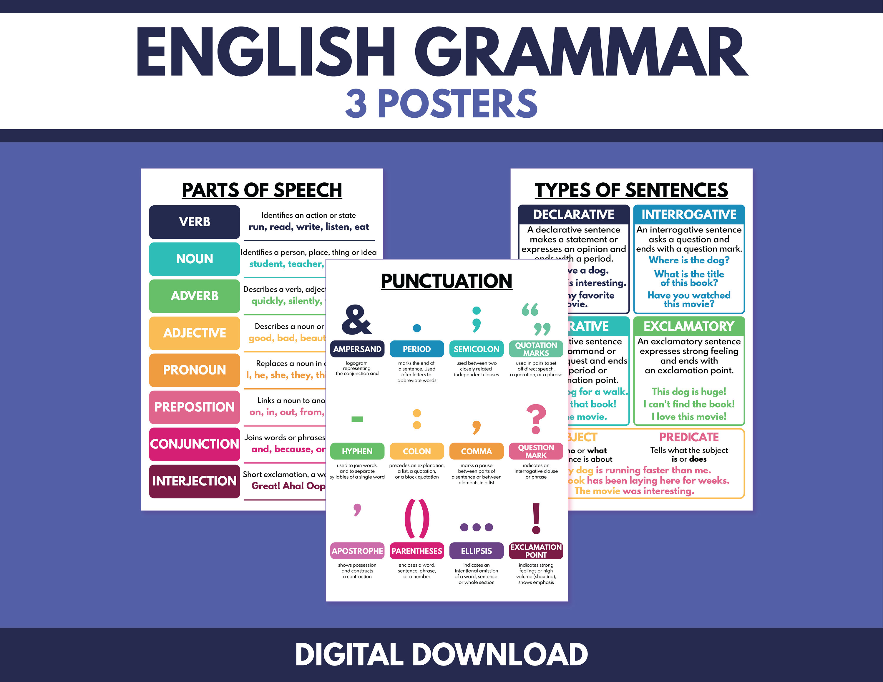 ENGLISH GRAMMAR POSTERS Set of 3 Posters English Grammar Etsy Israel