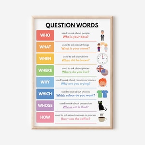 FRAGE WORDS POSTER, Englischsprachige Grammatik Tabelle, Visuelle Hilfsmittel für Sprachkunst, Lernposter, Digital Download