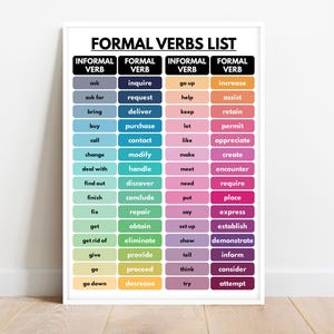 FORMELE WERKWOORDEN met informele synoniemen poster- woordenschattabel, homeschool, Engels klaslokaal, educatieve poster, afdrukbaar, digitale download
