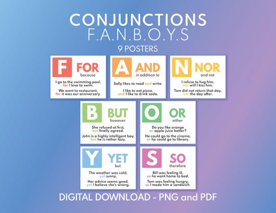 FANBOYS - ポスター7枚セット、レターサイズ、接続詞、品詞、英語文法