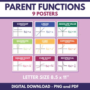 May include: A digital download of nine posters illustrating parent functions, including constant, linear, absolute value, quadratic, cubic, exponential, square root, cube root, and reciprocal functions. Each poster features a graph and the function's equation. The posters are letter size, 8.5 x 11 inches.