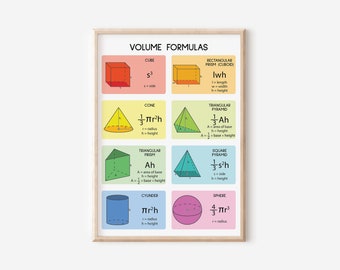 VOLUME FORMULAS, 3D Geometry and Shapes, Educational poster, Math, Rainbow colors 2, Classroom Wall Art Poster, PRINTABLE digital download