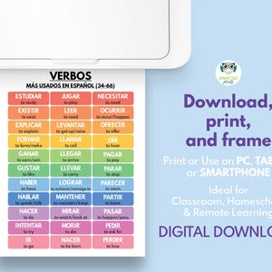 Spanish Language, MOST USED VERBS in Spanish, Spanish Verbs Chart ...