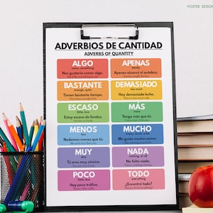 Spanish language, ADVERBS OF QUANTITY, Grammar Chart Poster Homeschool and Classroom Educational Tool, digital download image 5