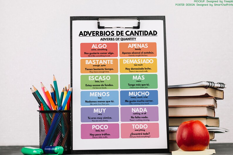 Spanish language, ADVERBS OF QUANTITY, Grammar Chart Poster Homeschool and Classroom Educational Tool, digital download image 5
