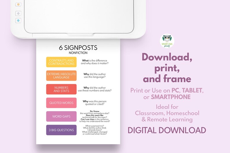 Nonfiction Signposts Poster - Classroom Reading Chart (digital Download ...