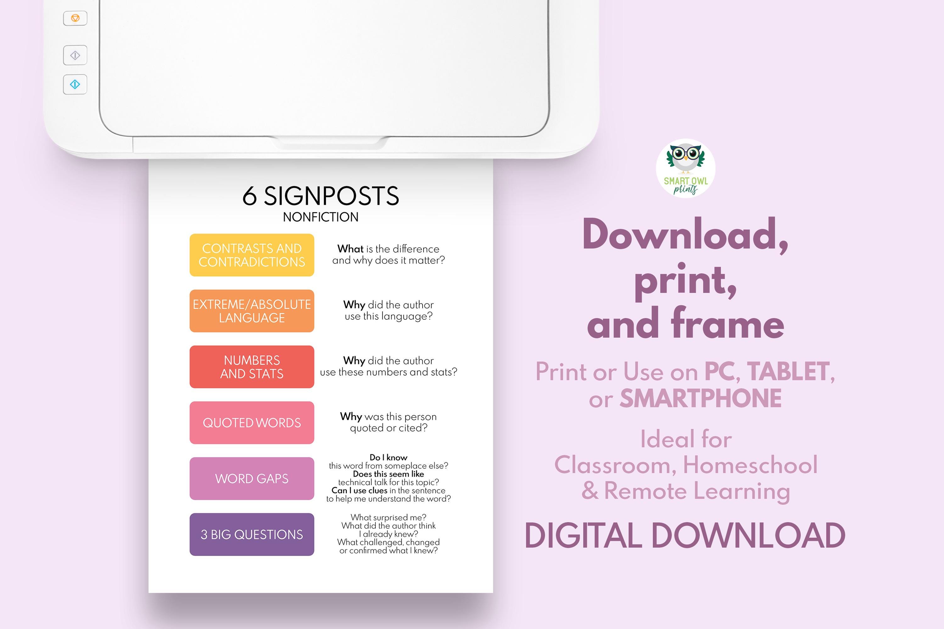 Signposts Reading Display Nonfiction Signposts Poster - Classroom Reading Chart (digital Download ...