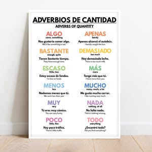 Español, ADVERBIOS DE CANTIDAD, Póster con gráfico gramatical - Herramienta educativa para el hogar y el aula, Material para estudiantes, Descarga digital