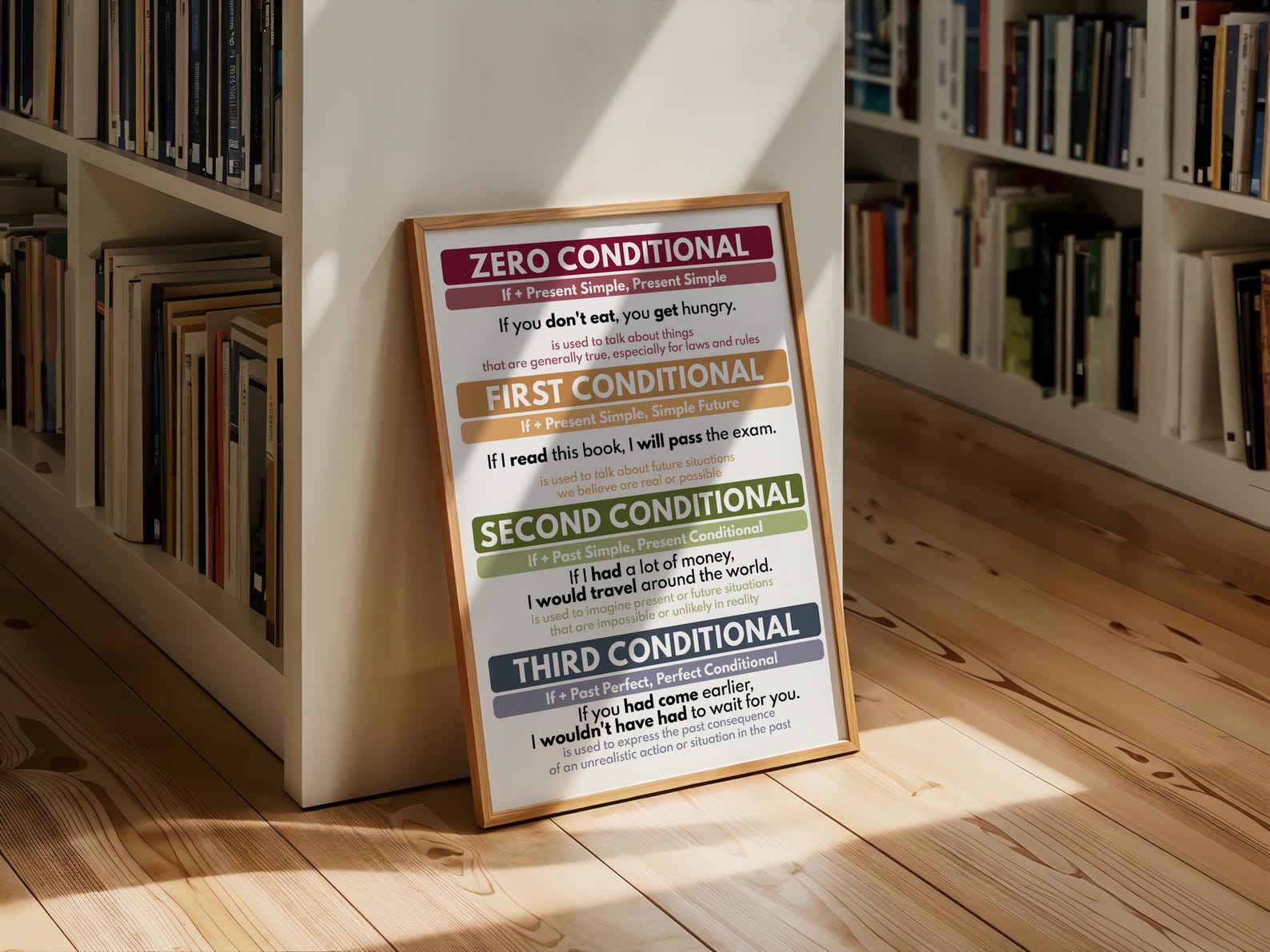 Grammar Chart Poster - 0-3 CONDITIONALS for English Language Learners ...