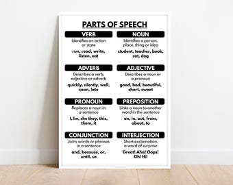 PARTS OF SPEECH, Black and White Grammar Chart for Homeschool, Classroom Educational Poster, Digital Download