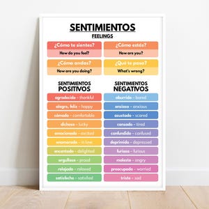Spanish language, FEELINGS - SENTIMENTOS Poster, Spanish Vocabulary, Classroom Decor, Educational poster, printable, digital download