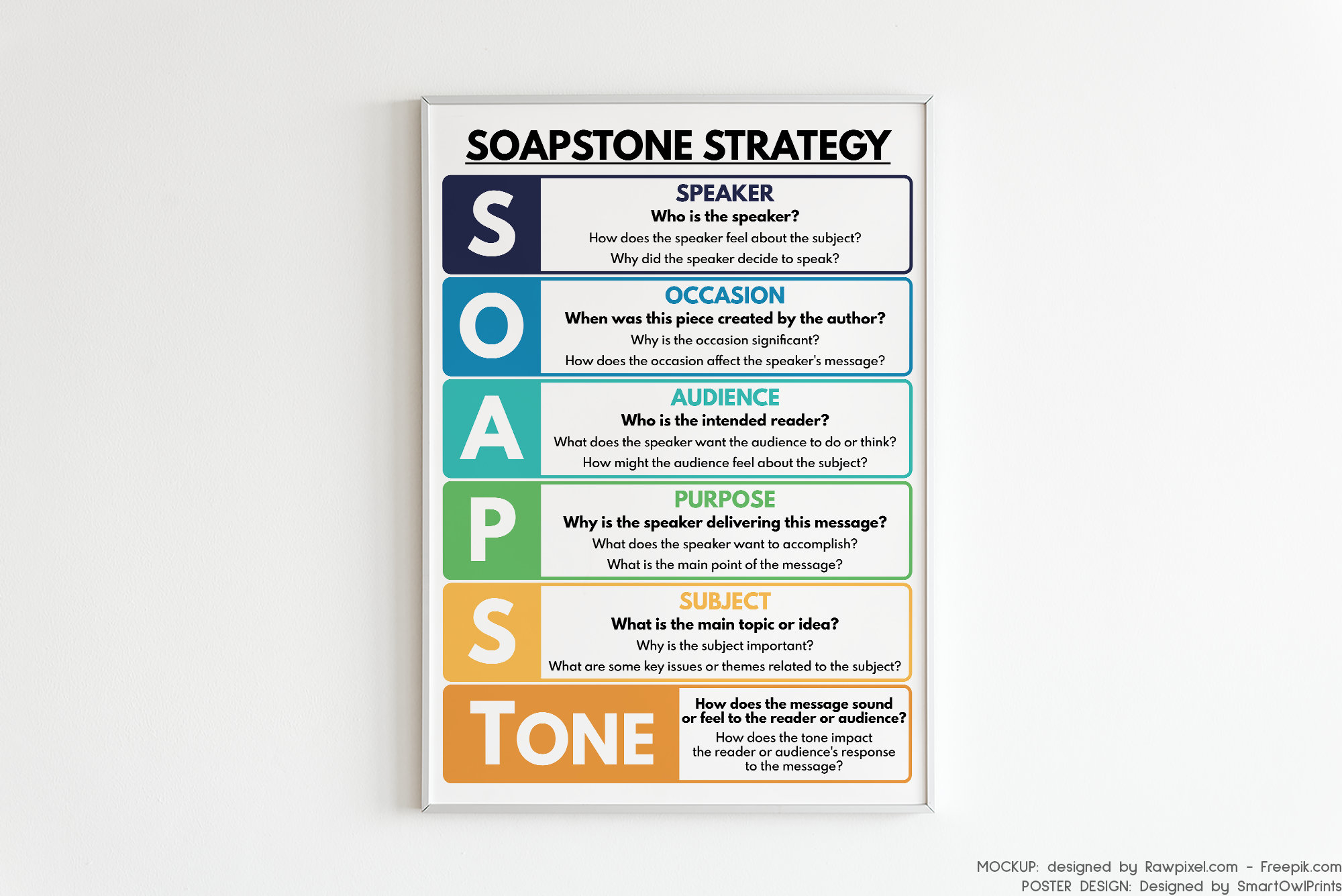 SOAPSTONE STRATEGY POSTER, English Language Educational Poster for