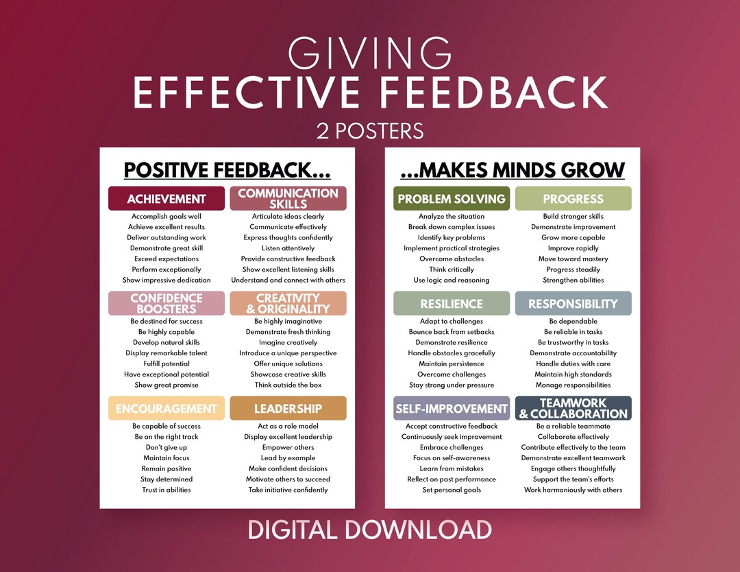 GIVING EFFECTIVE FEEDBACK - Set of 2 Posters, English Vocabulary Chart ...