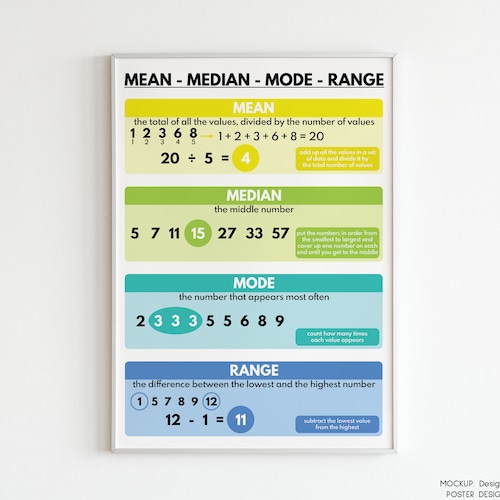 MEAN MEDIAN MODE Range Poster Educational Posters for Kids - Etsy