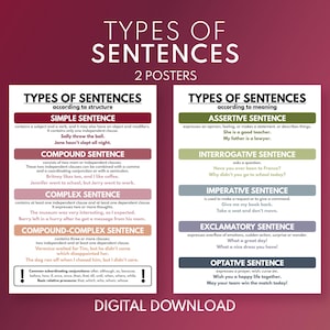 TYPES OF SENTENCES according to Structure and Meaning, Set of 2 Posters, Homeschool, English Language, Educational posters, digital download