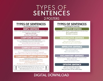 May include: Two colourful posters with the title "Types of Sentences" and descriptions of different types of sentences according to structure and meaning. The posters are on a pink background.