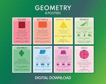 Posterset geometrievormen: wiskundedecor in de klas (digitale download)