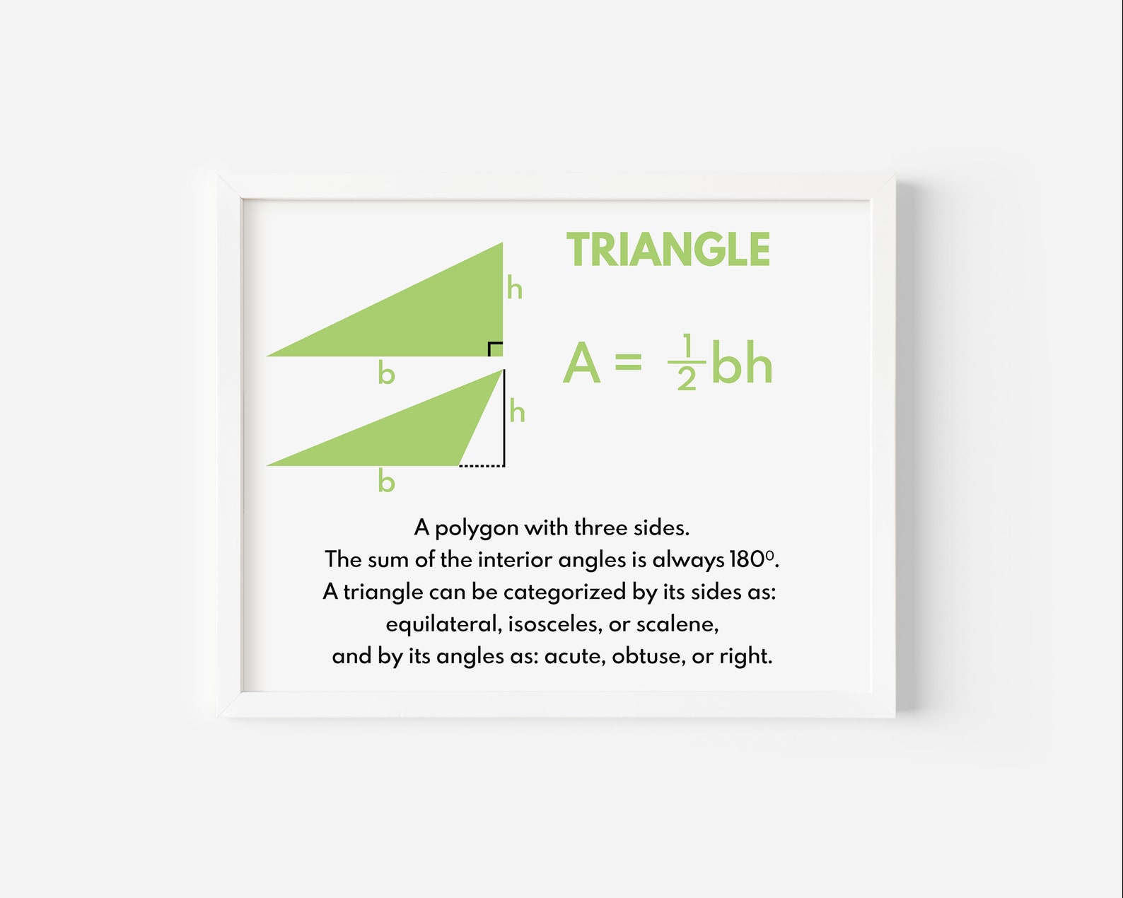 AREA FORMULAS Set of 8 Posters, Letter Size, Geometry, Shapes ...