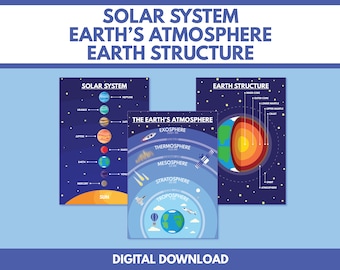 Solar System + Earth's Atmosphere + Earth Structure, Set of 3 posters, Educational posters, Science, Geography, Printable, digital download