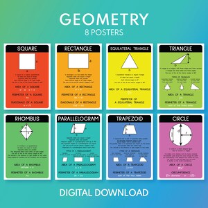 GRAFIEKEN GEOMETRIE VORMEN voor kinderen - Set van 8 posters, poster geometrie, educatieve poster, muurideeën wiskunde klas, digitale download
