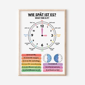 TELLING TIME POSTER, German language, Educational posters, What Time Is It?, Teaching Tool, Classroom Decor, Printable, digital download