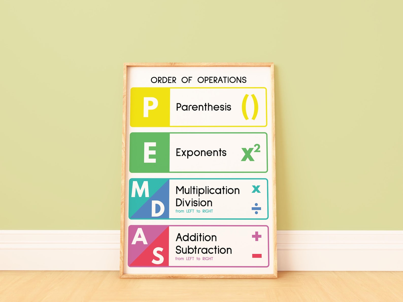 PEMDAS POSTER, Learn Order of Operations, Printable Educational Poster ...