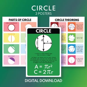 Circle Geometry Posters: Classroom Visual Aids (Digital Download)
