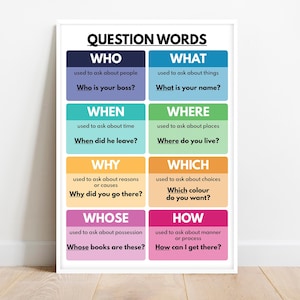 QUESTION WORDS POSTER, English language, Grammar Chart, English Classroom Decor, Educational poster, printable, digital download