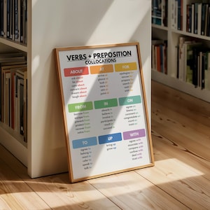 VERBS + PREPOSITION COLLOCATIONS, Grammar Chart for Homeschool, Learn ...