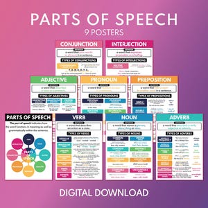 May include: A set of nine educational posters on the parts of speech, including conjunctions, interjections, adjectives, pronouns, prepositions, verbs, nouns, and adverbs. The posters are colorful and feature definitions and examples. The words "Parts of Speech" and "Digital Download" are also visible.