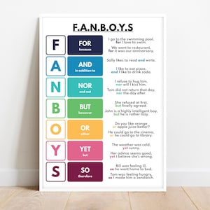FANBOYS - CARTEL DE CONJUNCIONES, Partes del discurso, Gramática inglesa, Idioma, Decoración del aula, Carteles educativos, imprimibles, descarga digital