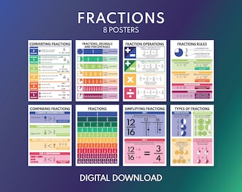 FRACTIONS Poster Set, 8 posters, Educational Posters for Kids, Math, Math Classroom, Classroom Wall Art, Printable, Digital Download