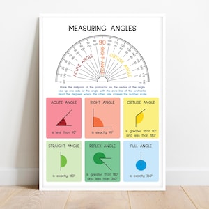 WINKEL MESSEN, Wie benutzt man einen Winkel, Geometrie, Lernposter, Mathe, Klassenzimmer, Kunst, druckbar, digitaler Download