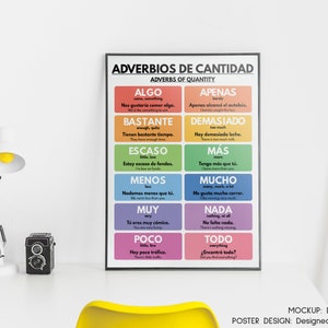 Spanish language, ADVERBS OF QUANTITY, Grammar Chart Poster Homeschool and Classroom Educational Tool, digital download image 3
