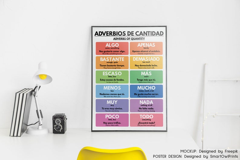 Spanish language, ADVERBS OF QUANTITY, Grammar Chart Poster Homeschool and Classroom Educational Tool, digital download image 3