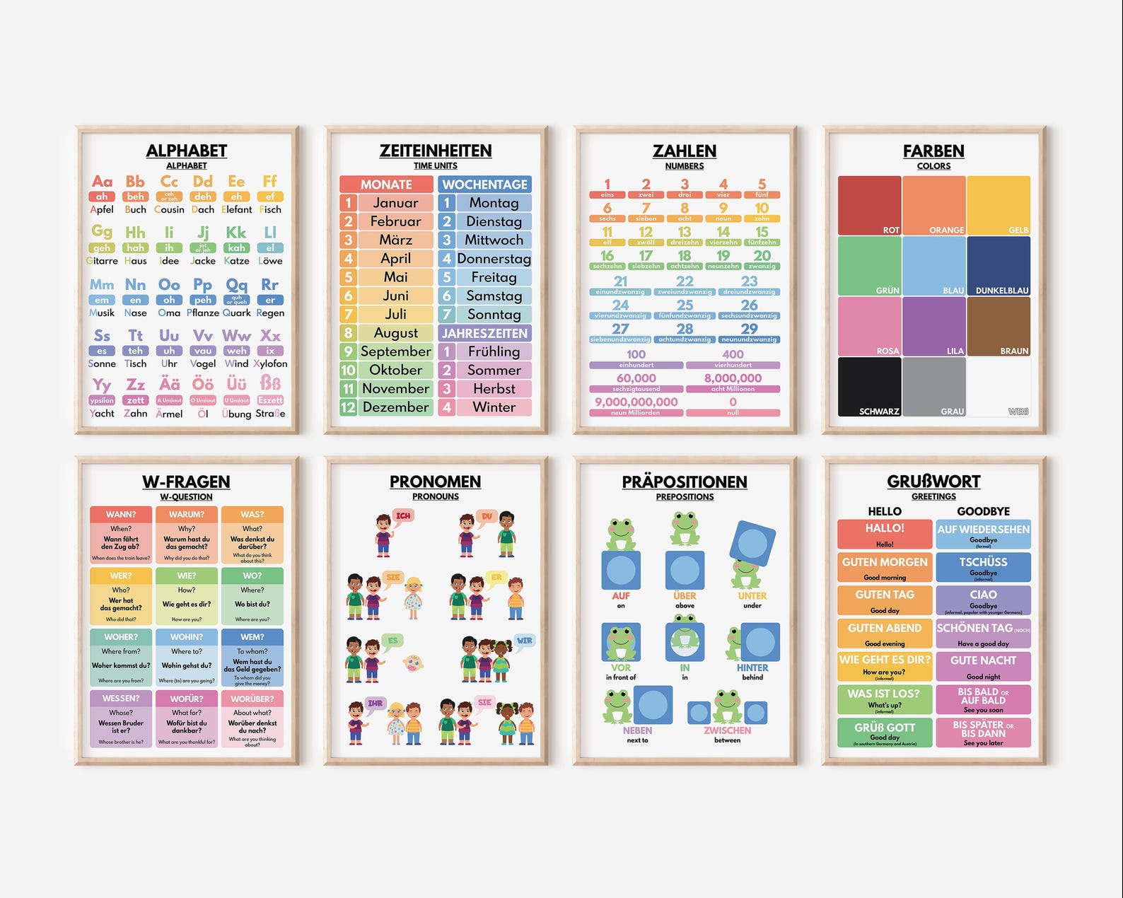 German Language, GERMAN FOR BEGINNERS, Set of 8 Posters, Learn German ...