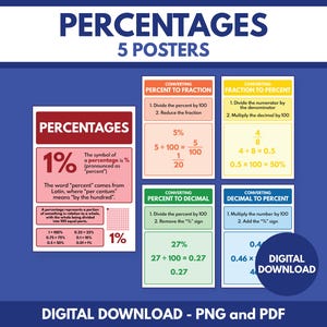 May include: Five colorful posters with the title "PERCENTAGES" and the text "5 POSTERS". Each poster explains how to convert between percentages, fractions, decimals, and whole numbers. The posters include examples and formulas.