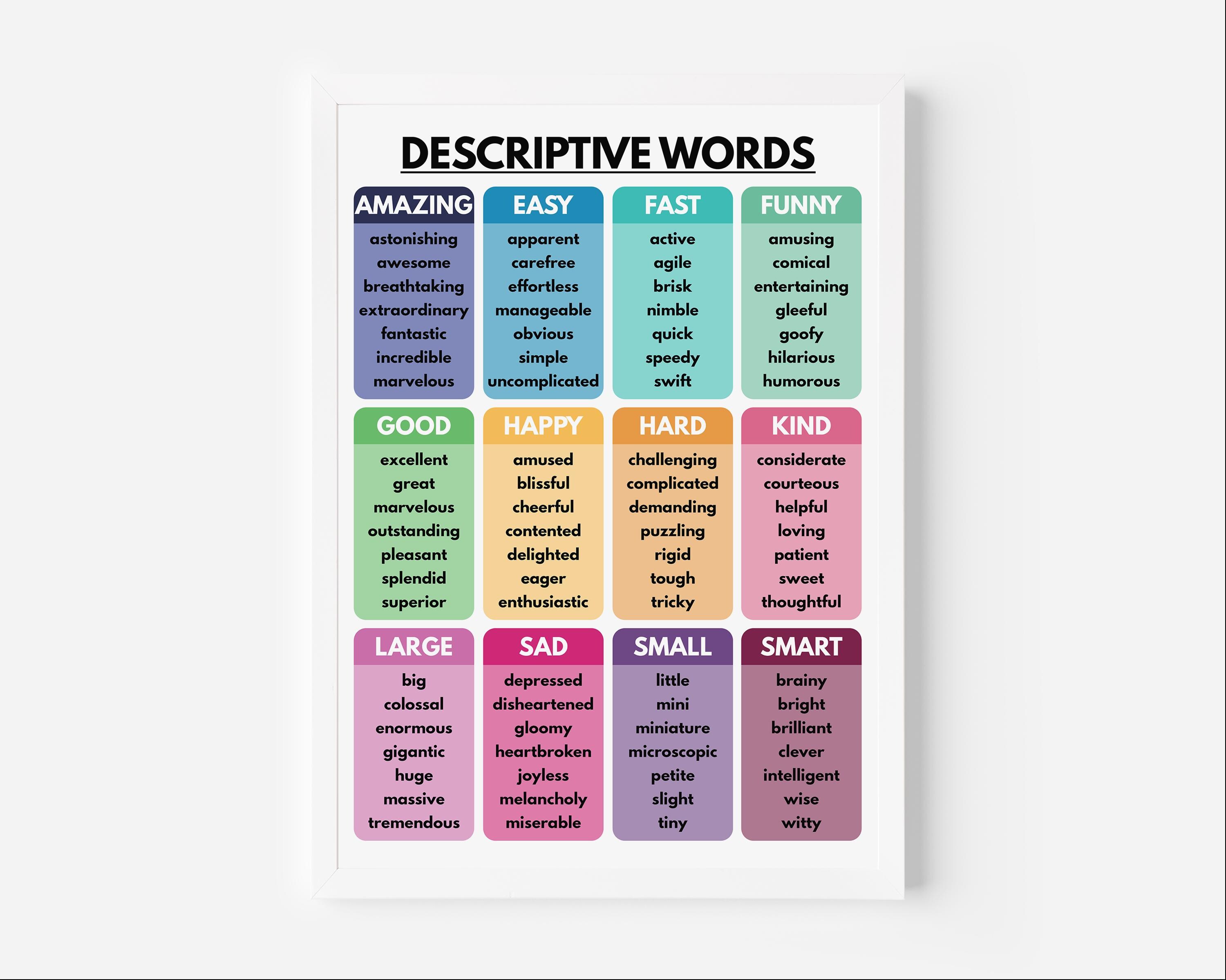 Discriptiv Poster Descriptive Words Grammar Chart Poster: Homeschool & Classroom (digital ...