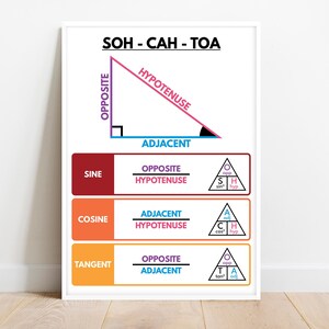 Poster SOH CAH TOA, poster educativo, decorazione murale per l'aula, decorazioni per la matematica in classe, download digitale stampabile